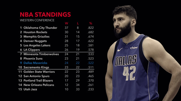 FIBA World Basketball - S01:E14 - 29 January 2025 