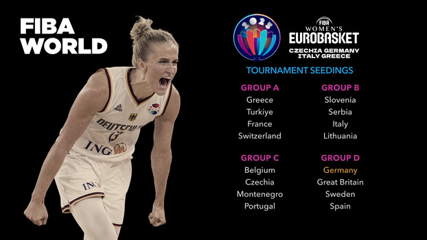 FIBA World Basketball - S01:E22 - 26 March 2025 