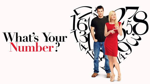 What's Your Number? 