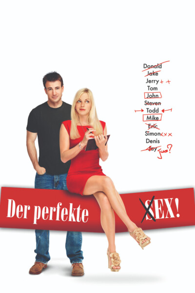 Der perfekte Ex
