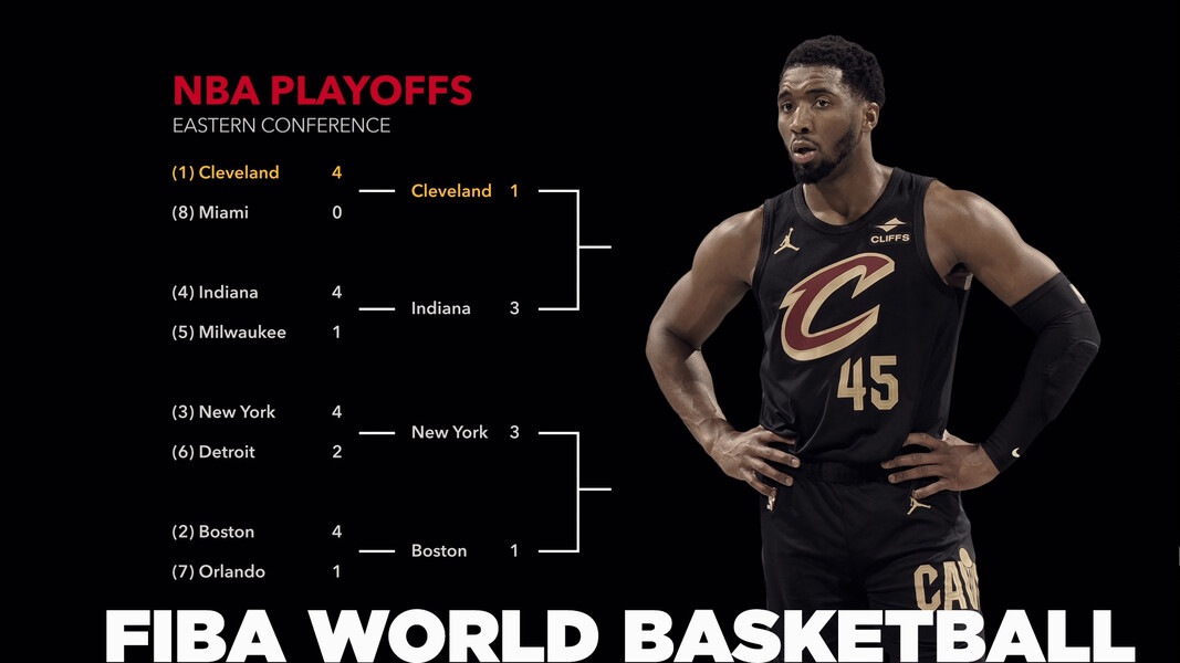 FIBA World Basketball - S01:E29 - 14 May 2025
